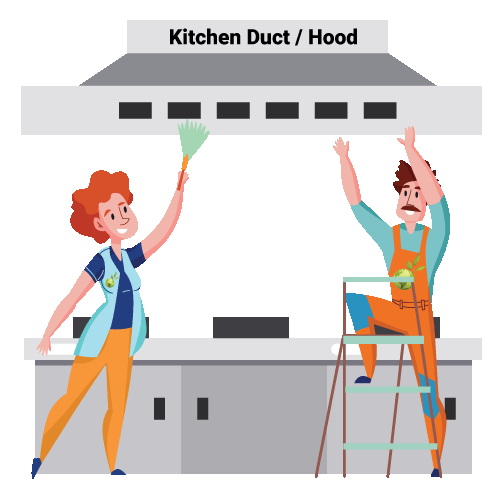 Kitchen Duct / Hood & Exhaust Cleaning